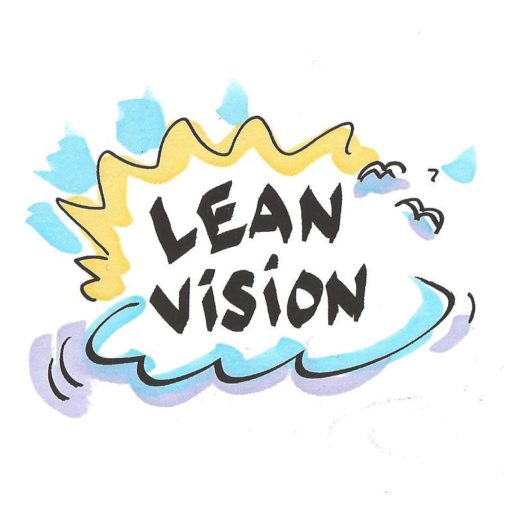 Lean Vision tegnet af Claus Bekker til bogen Lean i Landbruget Af Susanne Pejstrup og Vibeke Fladkjaer Nielsen